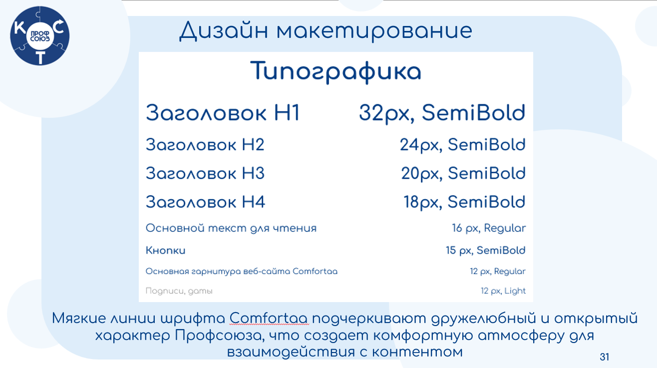 Колонтитул