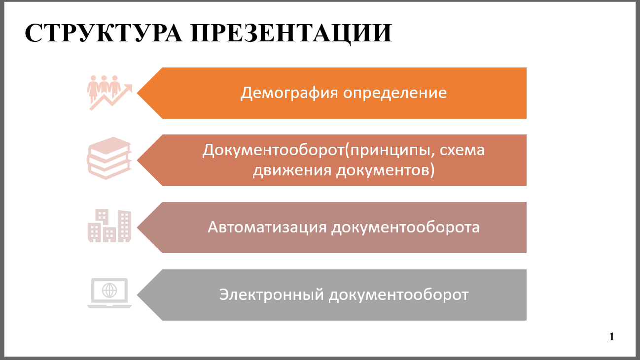 Пример тематической презентации