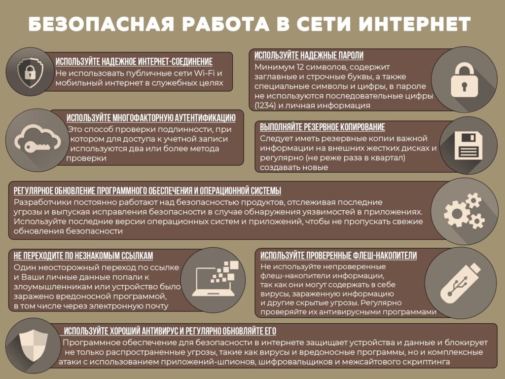 Пример 2