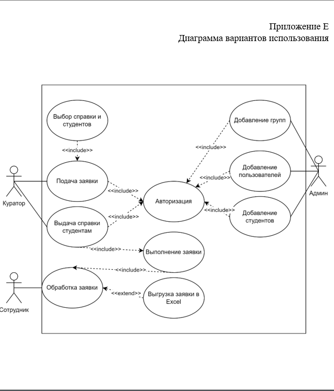 Пример